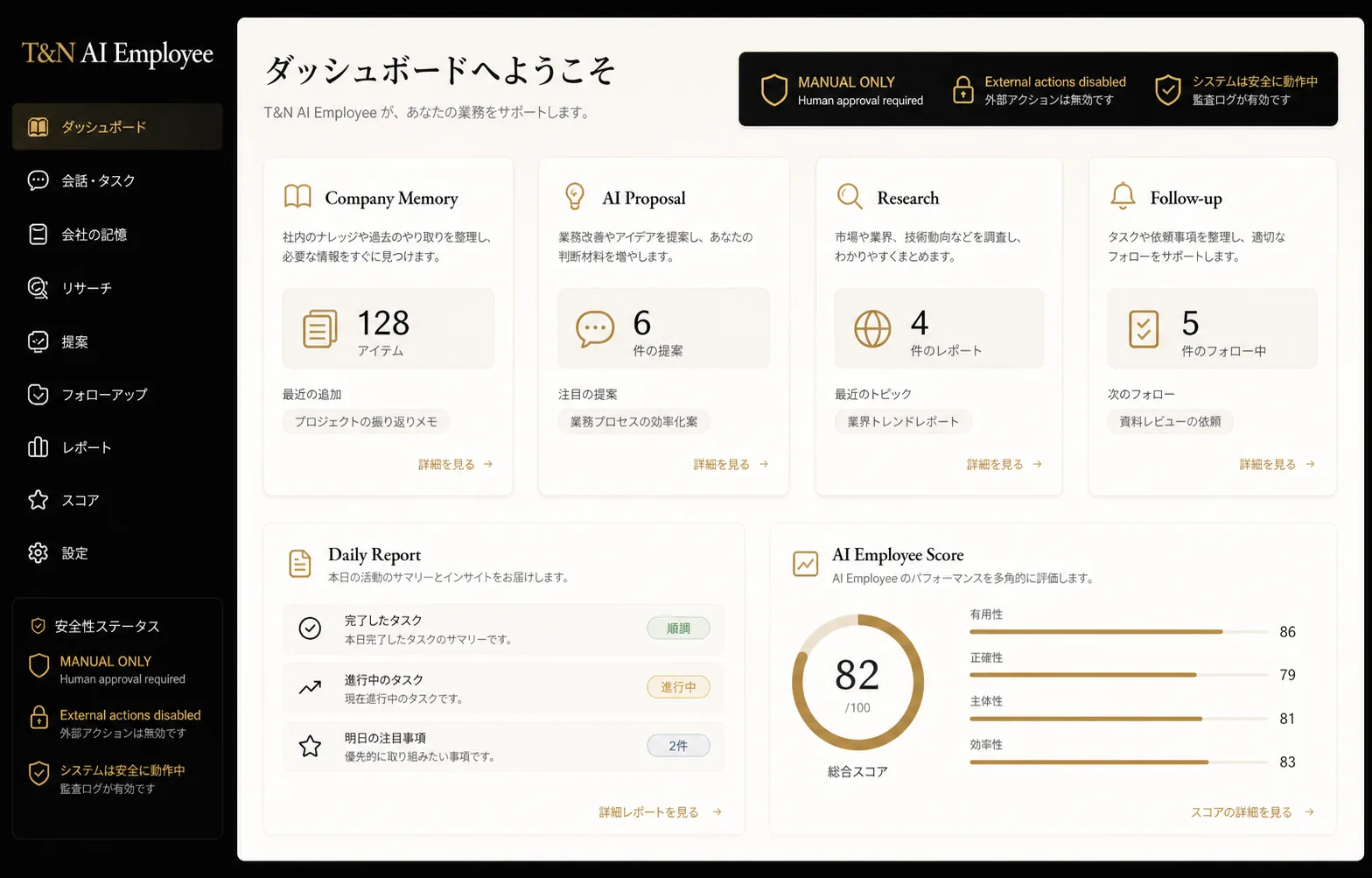 T&N AI Employeeの公開用サンプルダッシュボード
